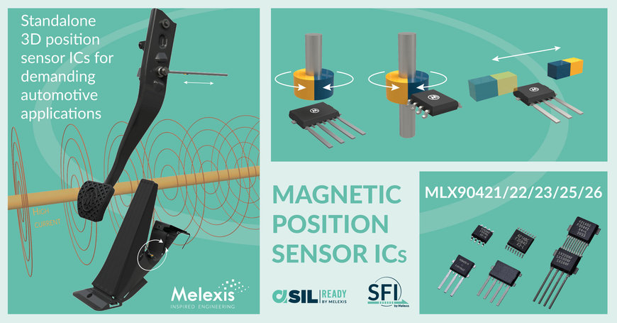 Melexis definiert den Markt für 3D-Magnetsensoren für die Positionserkennung neu